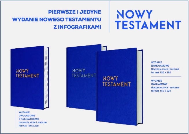 Nowy Testament z infografikami 