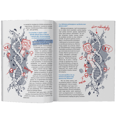 Ksiazka-Girls-Guide-kasiazka-papierowa-srodek-2-768x768